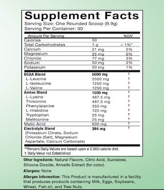 The "30 Day Program" (with Boost)