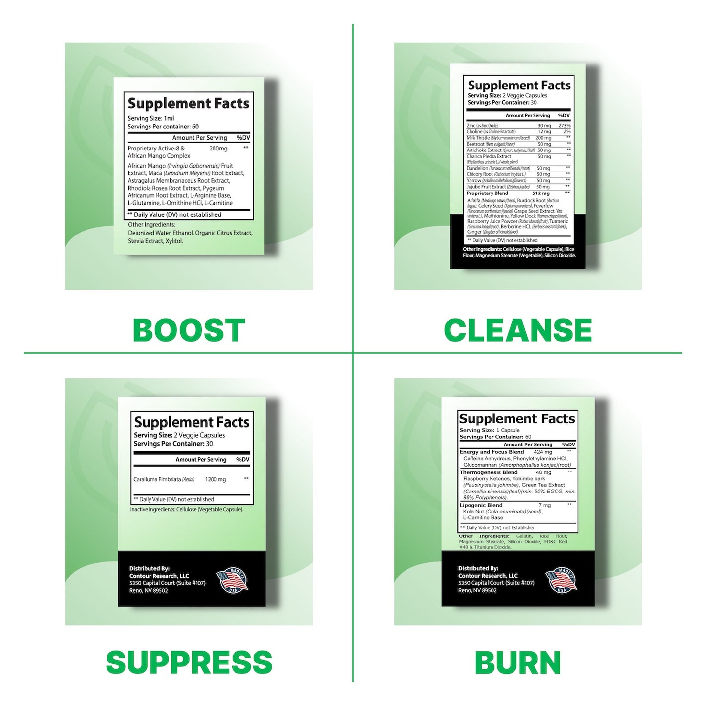 The "30 Day Program" (with Boost)